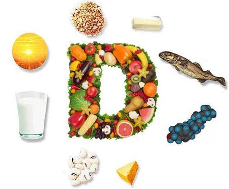 Βιταμίνη D: Από ποιες πηγές την προσλαμβάνουμε; Πως μπορούμε να αντιμετωπίσουμε την έλλειψη από βιταμίνη D;